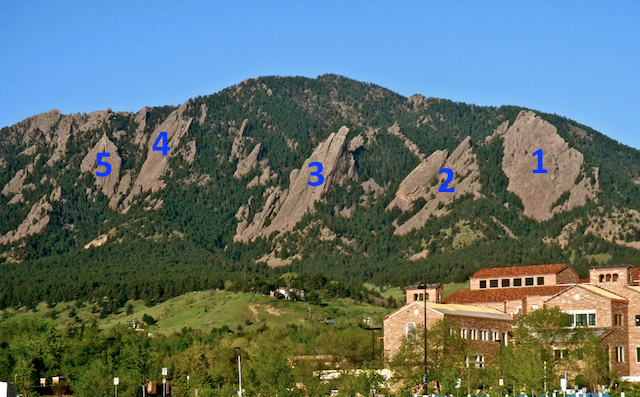 Climbing Flatiron in Boulder, CO